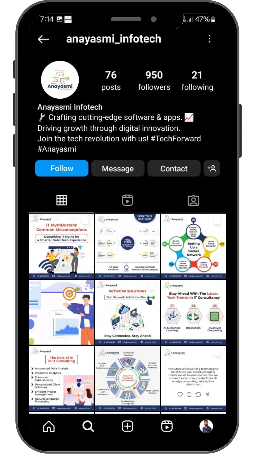 Anayasmi — first piece of the delivered work