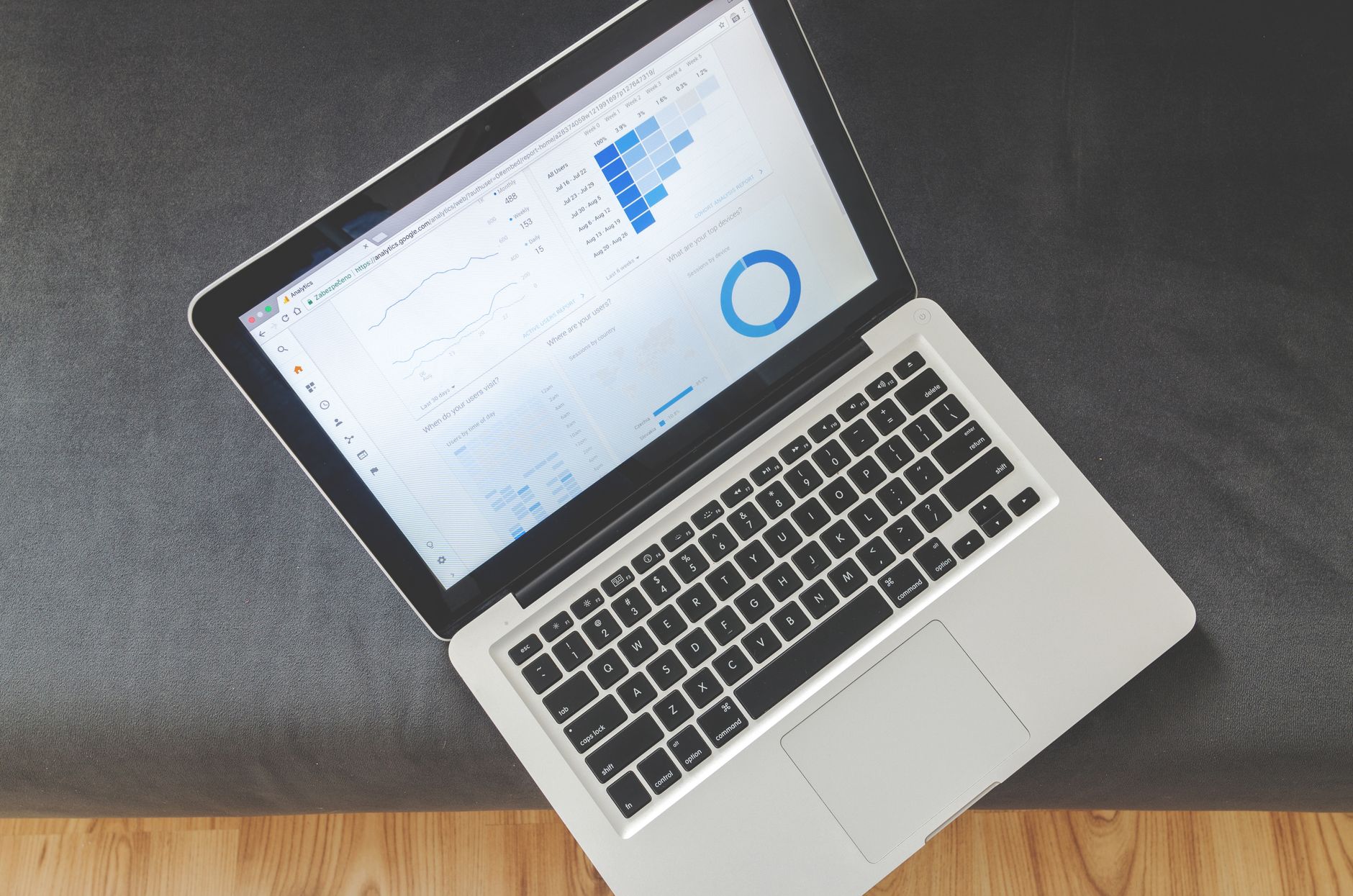 Cannibalization — DigiBR&AD Insights