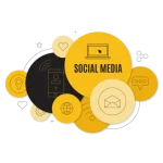 Effective Social Media Campaigns